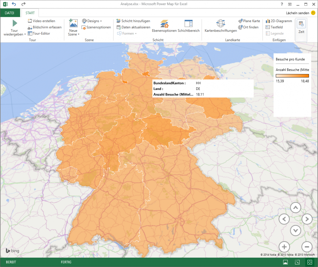 Außendienst Vertrieb Analyse durchschnittliche Besuche pro Kunde Excel