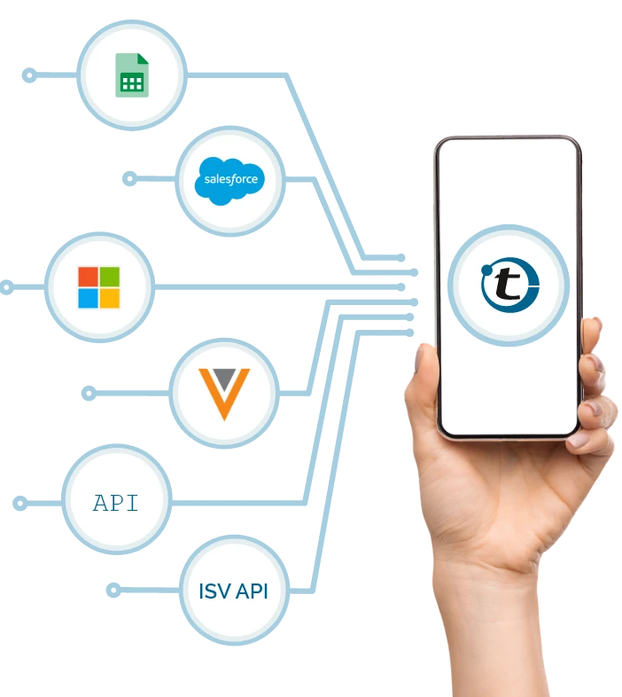 CRM-Integrationsmöglichkeiten mit portatour<sup>®</sup>